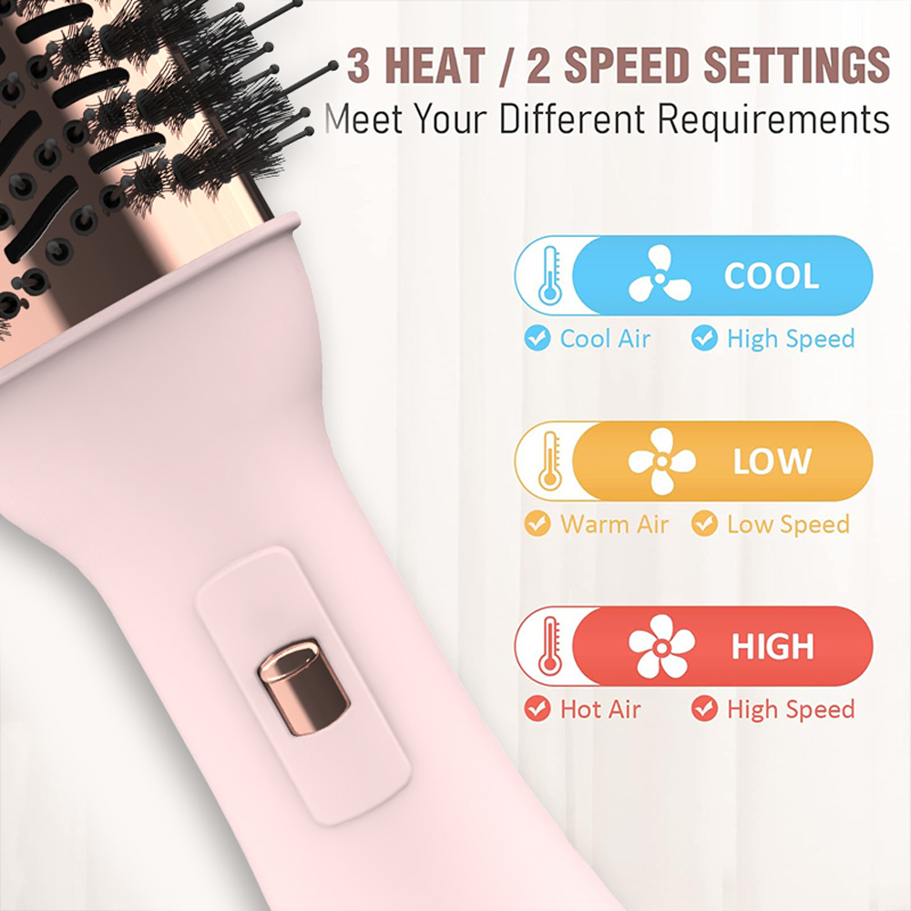 LISARPO 3 in I Hot Air Brush B - Hair Straightener recension och pris