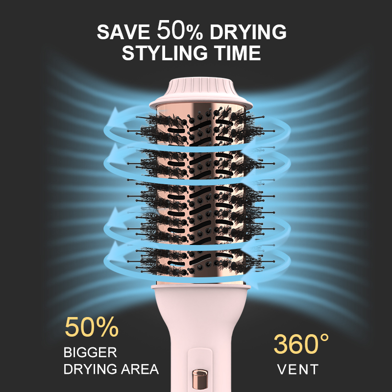 LISARPO 3 in I Hot Air Brush B - Hair Straightener recension och pris